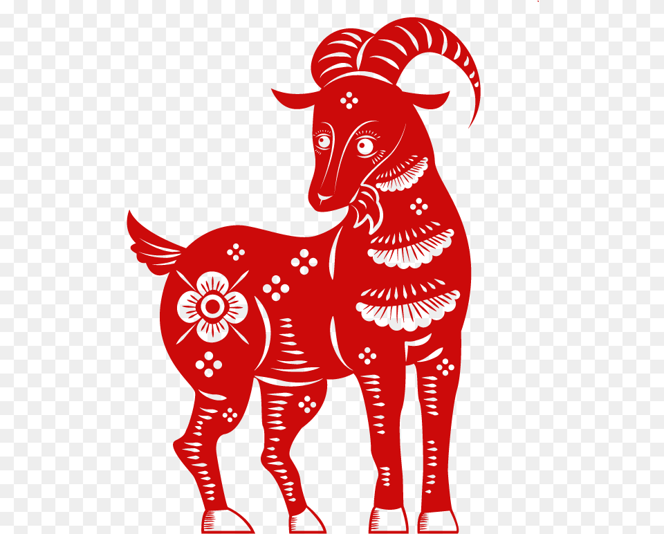 Chinese Zodiac Goat Chinese Zodiac Goat, Animal, Bear, Mammal, Wildlife Png