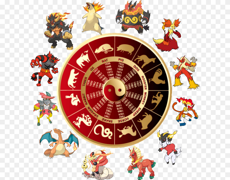 Chinese Zodiac Signs Pokemon, Person, Baby Png Image