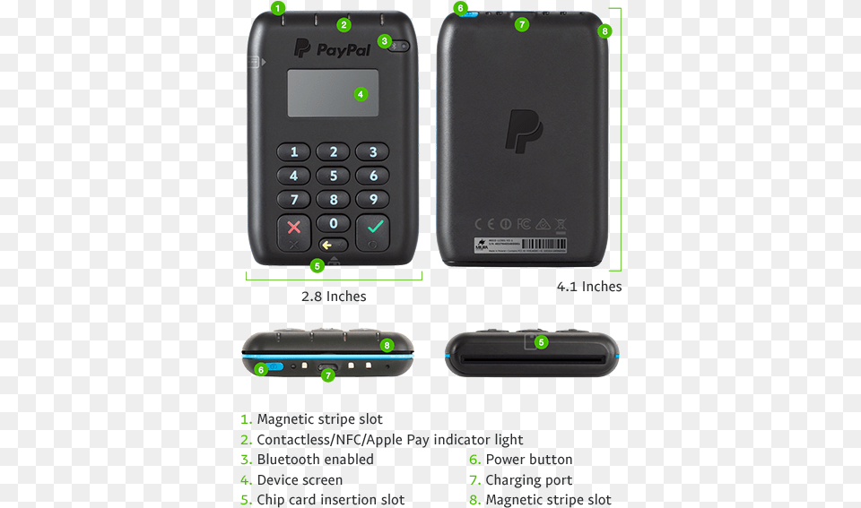 Chip Card Reader Paypal Card Reader, Electronics, Mobile Phone, Phone Free Transparent Png