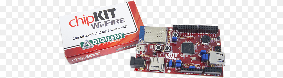 Chipkit Wi Fire With Box Microcontroller, Computer Hardware, Electronics, Hardware, Adapter Png Image