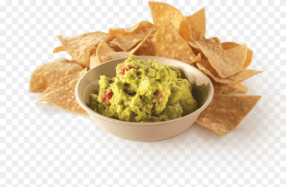 Chips And Guacamole Chips And Guacamole, Food, Plate, Bread Free Transparent Png