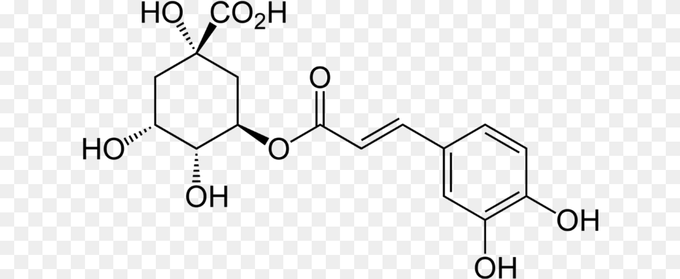 Chlorogenic Acid, Gray Free Png