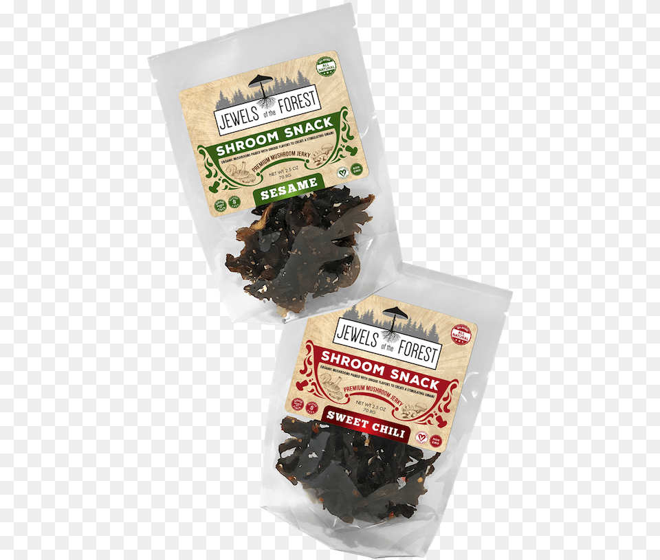 Chocolate, Person Free Png Download