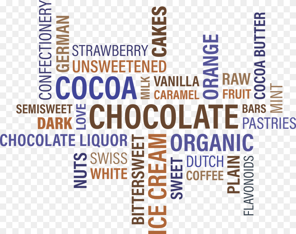 Chocolate Png