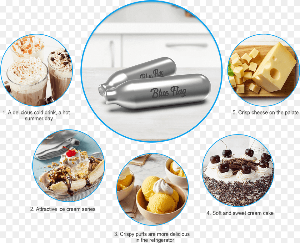 Chocolate, Cream, Dessert, Food, Ice Cream Png Image