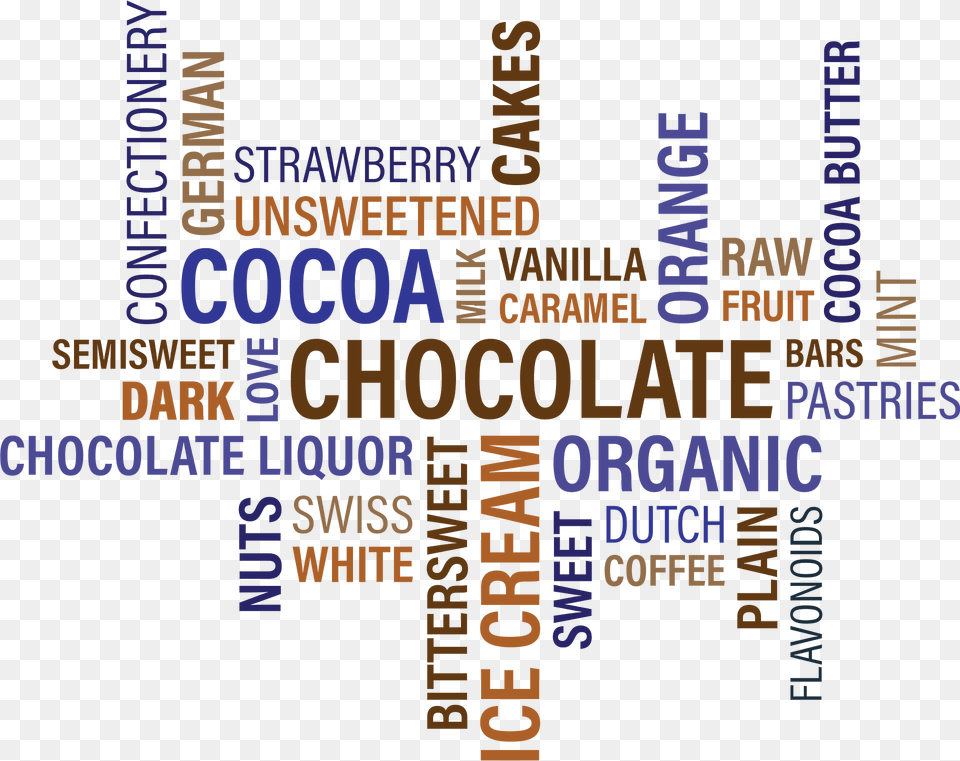 Chocolate Clipart, Advertisement, Poster, Text Png Image