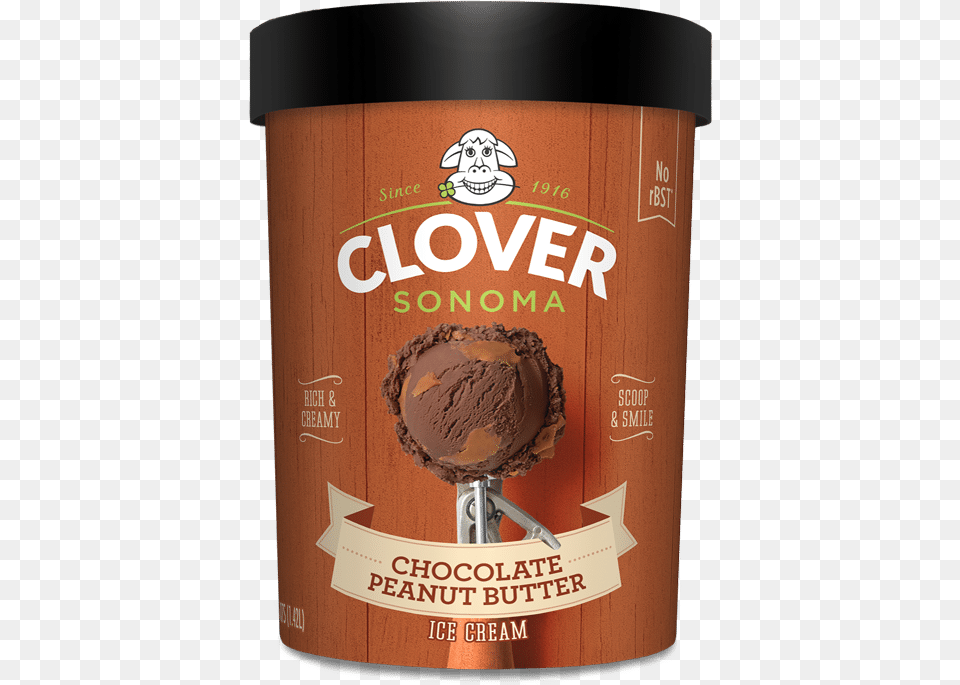 Chocolate Peanut Butter Ice Cream Chocolate, Cocoa, Dessert, Food, Ice Cream Free Transparent Png