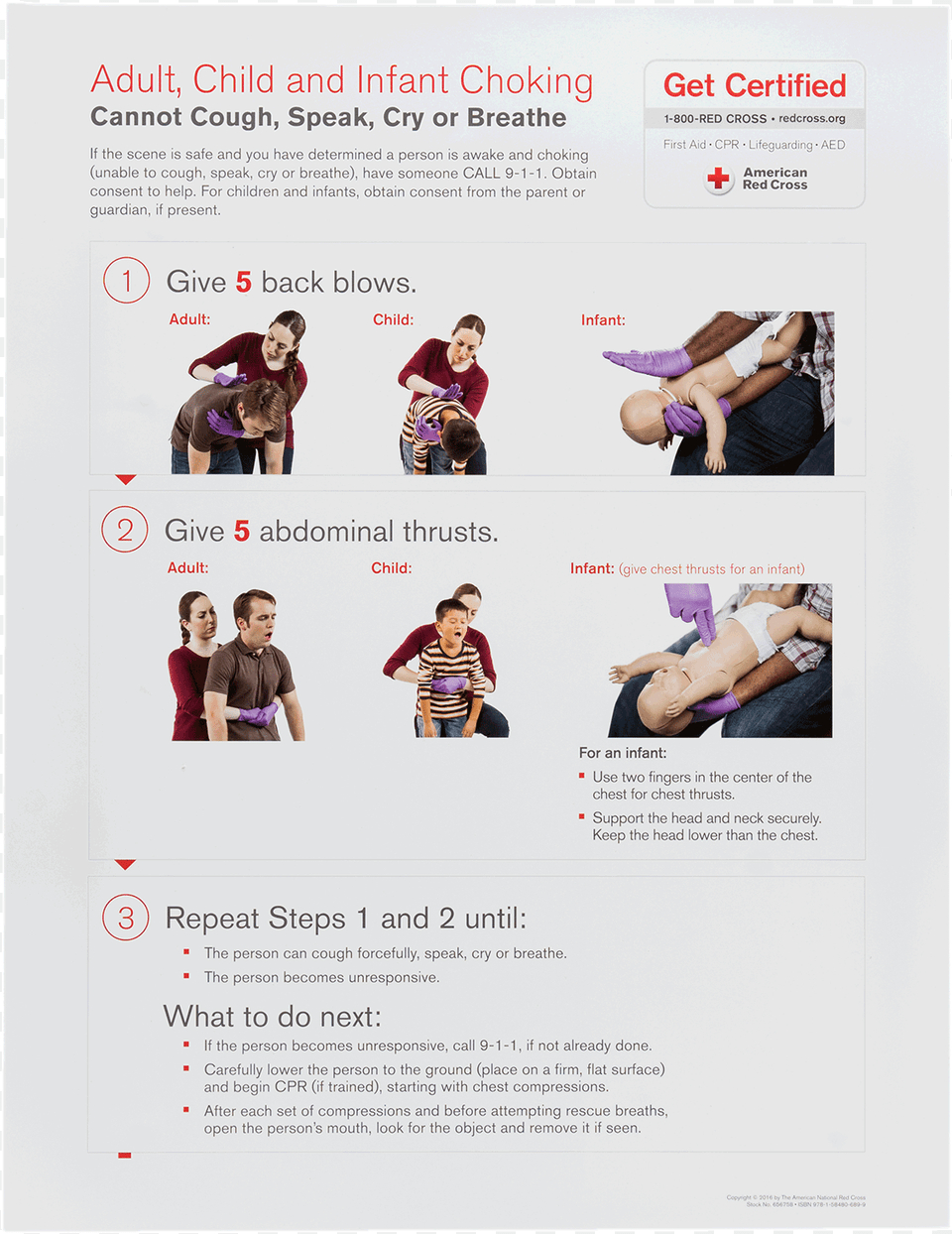 Choking Skill Poster Rev Online Advertising, Advertisement, Adult, Person, Male Free Transparent Png