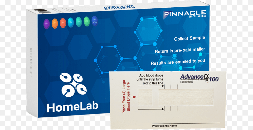 Cholesterol Plus Lab Test Horizontal, Text Png Image