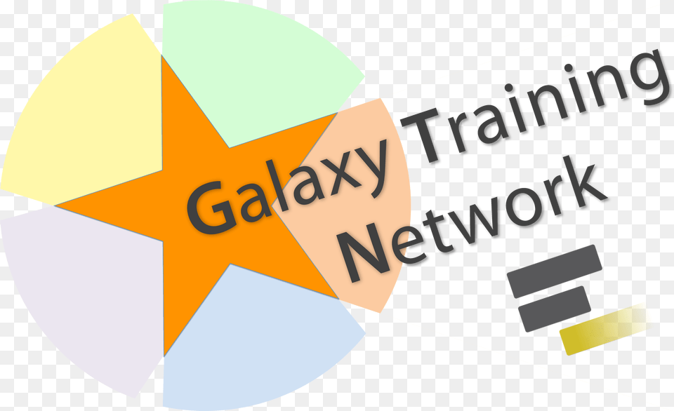 Choose Galaxy Nl Network Solutions, Chart Png