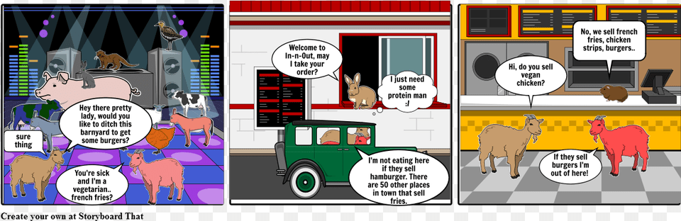 Choose How To Print This Storyboard Cartoon, Book, Comics, Publication, Animal Free Png