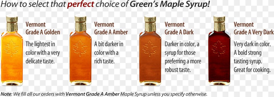 Choose Maple Syrup, Alcohol, Beverage, Liquor, Seasoning Free Png