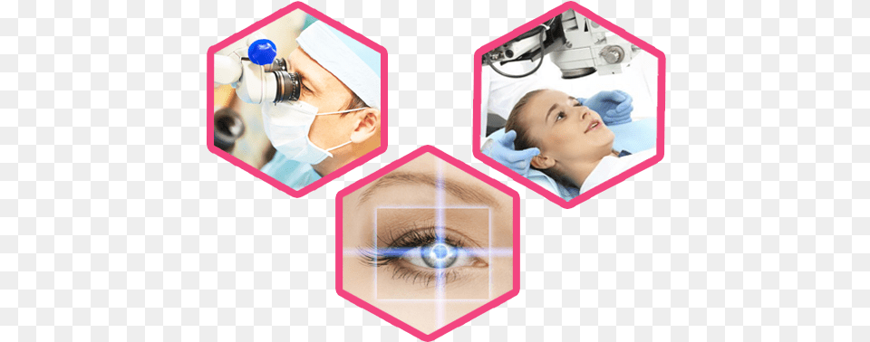Choose The Top Laser Surgeons To Do The Top Laser Surgical Ocular Motion From Facial Sequence To Detect, Glove, Architecture, Building, Clothing Png Image