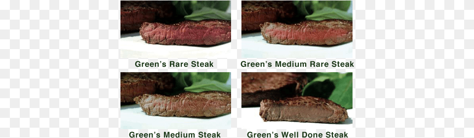 Choose Your Meat First Ask Green39s To Prepare Your Rump Steak Well Done, Food, Pork Png Image