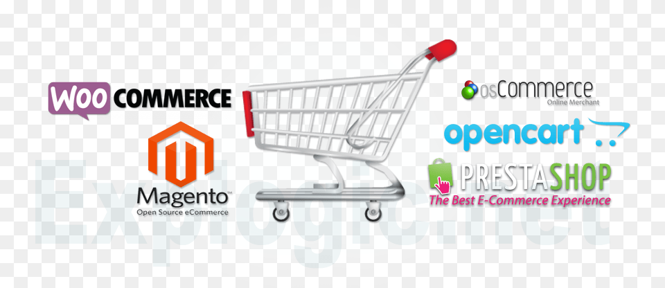 Choosing A Good Framework For Ecommerce Website, Shopping Cart Free Transparent Png