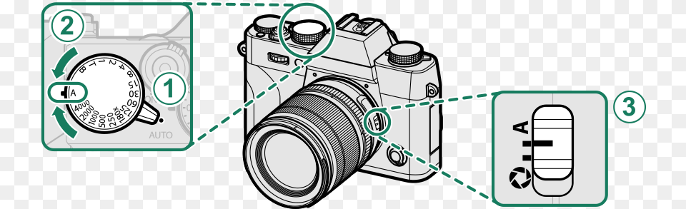 Choosing A Shooting Mode Camera Lens, Digital Camera, Electronics Png Image