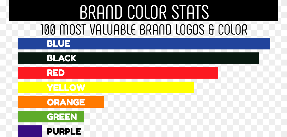 Choosing Great Logo Colors Vertical, Computer Hardware, Electronics, Hardware, File Free Png