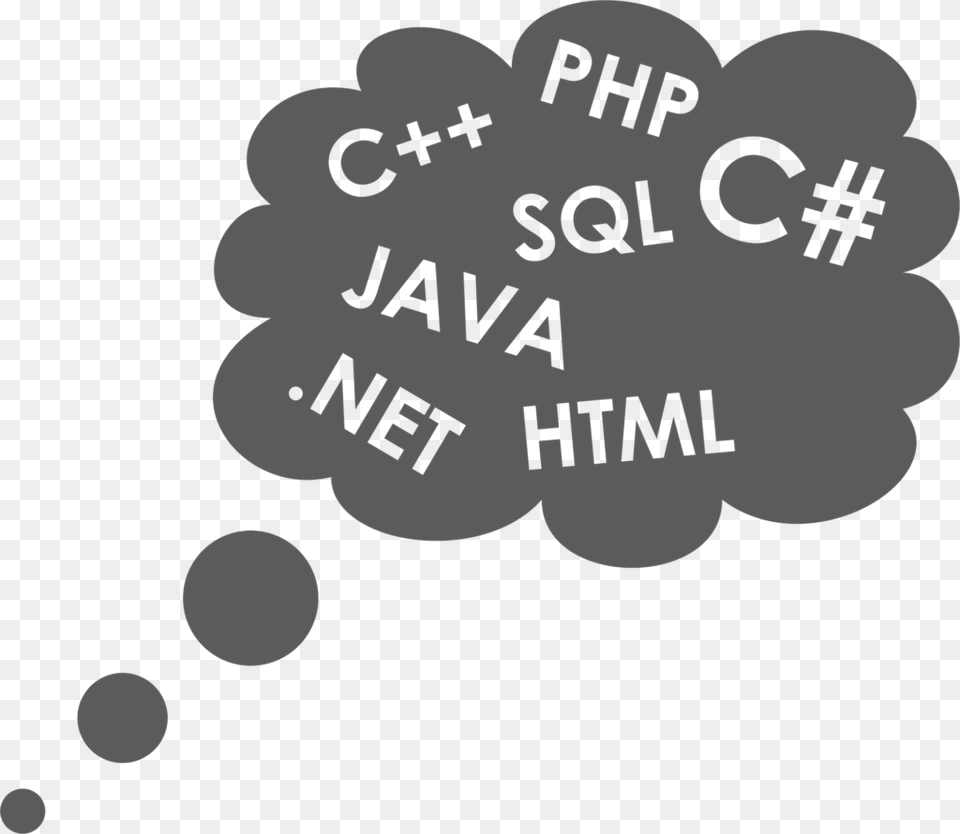 Choosing Java Or C Programming Languages, Text, Art Free Png