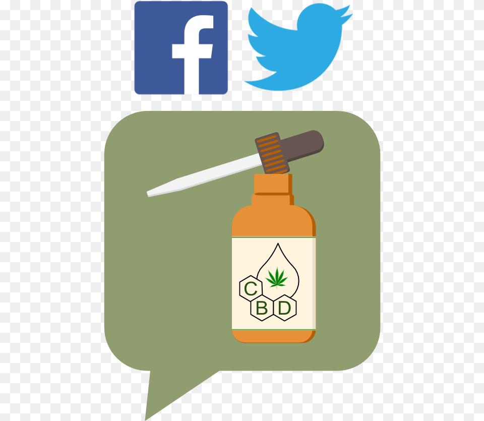 Choosing The Best Cbd Oil Social Media And Search Engines, Bottle, Lotion, Blade, Dagger Free Png Download