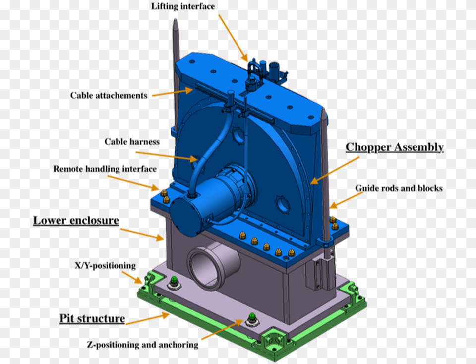 Chopper Integration Module Machine Tool, Cad Diagram, Diagram, Motor, Toy Free Png