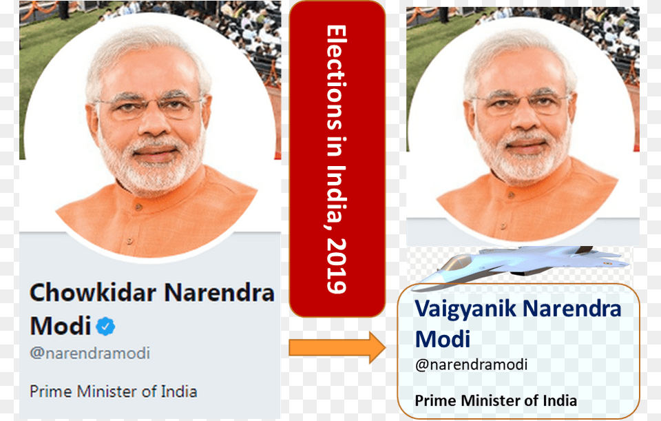 Chowkidar Narendra Modi, Person, People, Man, Adult Free Png Download