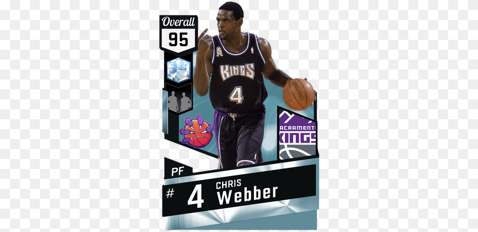 Chris Webber Nba Players Cards, Sport, Advertisement, Ball, Basketball Free Transparent Png