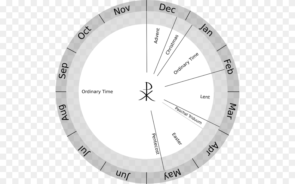 Christian Liturgical Calendar Gray Scale Bitmap Liturgical Calendar Black And White, Compass, Disk Png Image