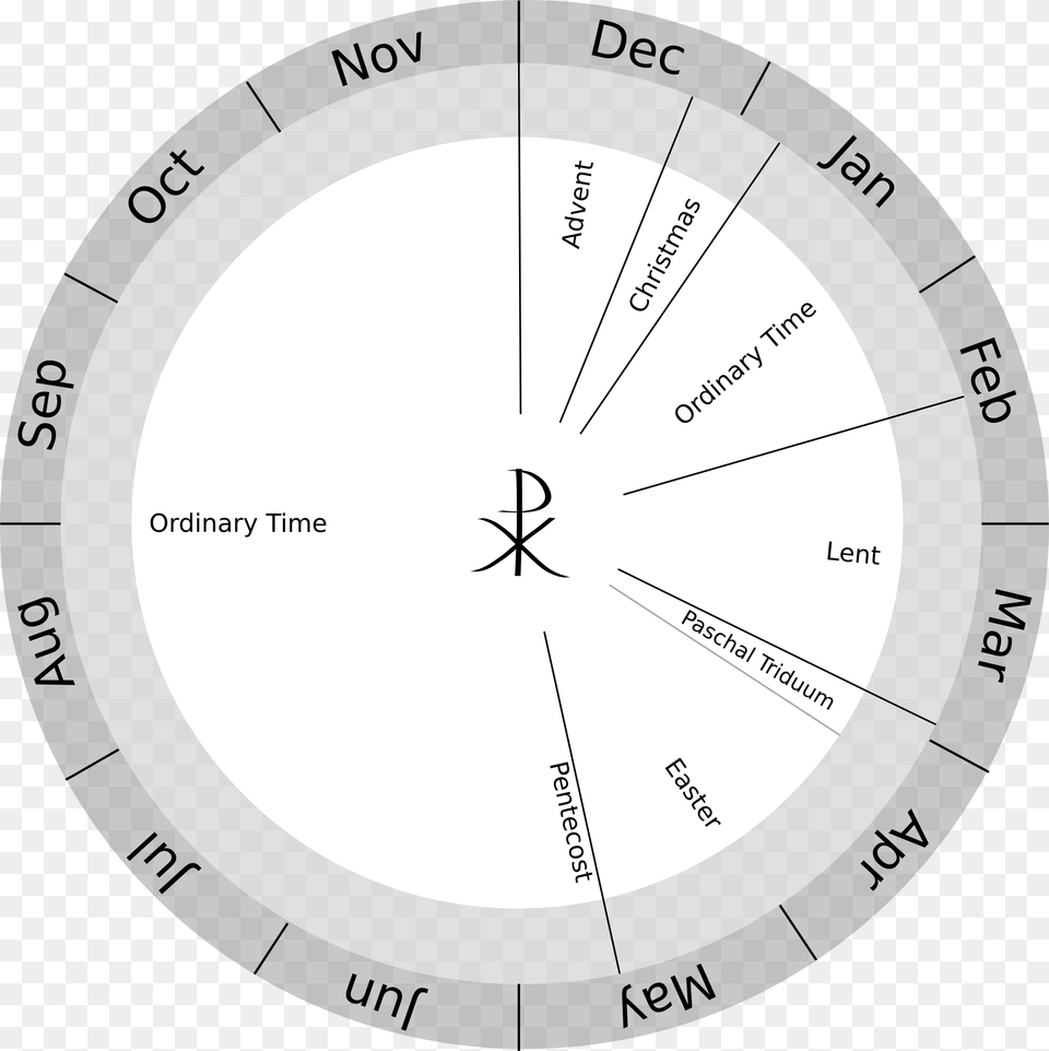 Christian Liturgical Calendar Gray Scale Bitmap Liturgical Year, Compass, Disk Png Image