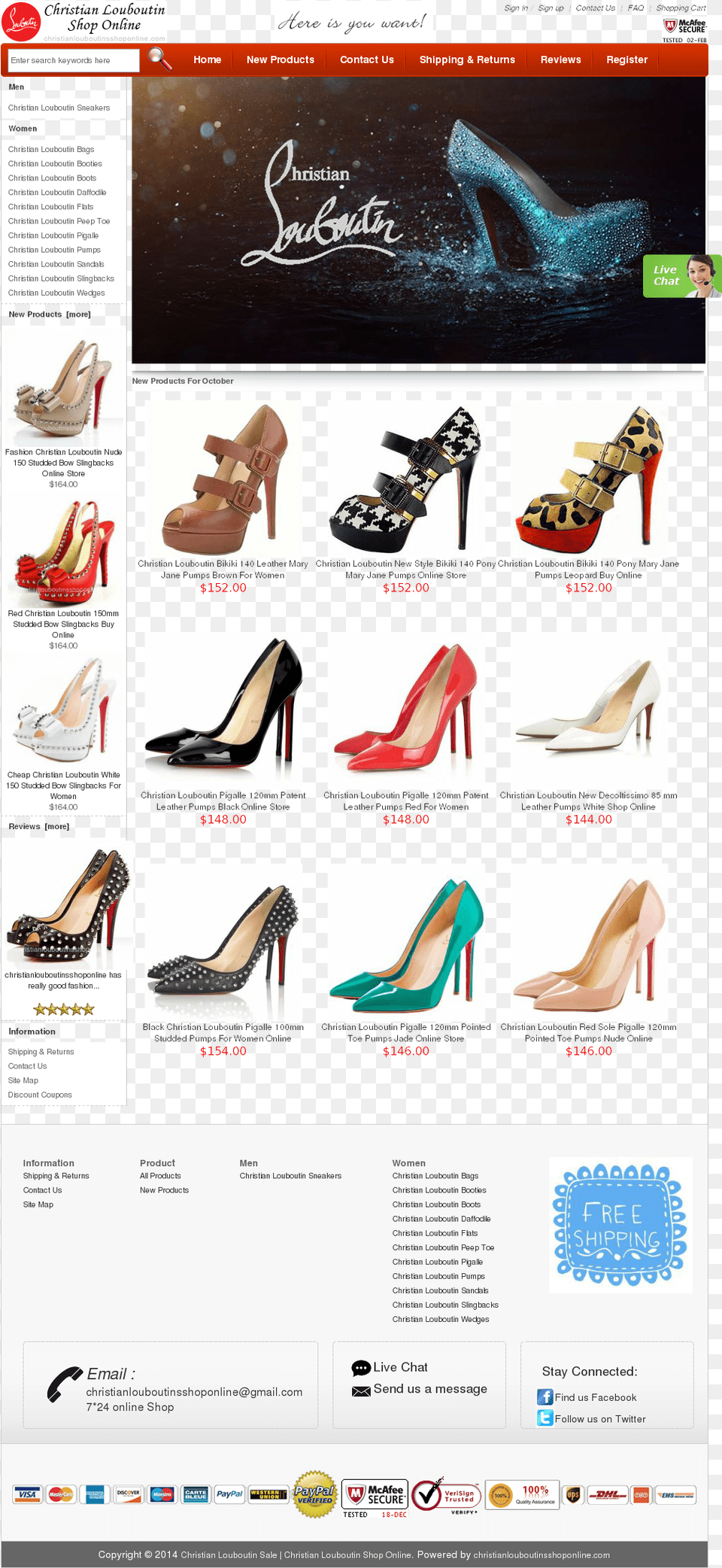 Christian Louboutin Sale Competitors Revenue And Employees Christian Louboutin Spring Summer 2011, Clothing, Footwear, High Heel, Shoe Free Png