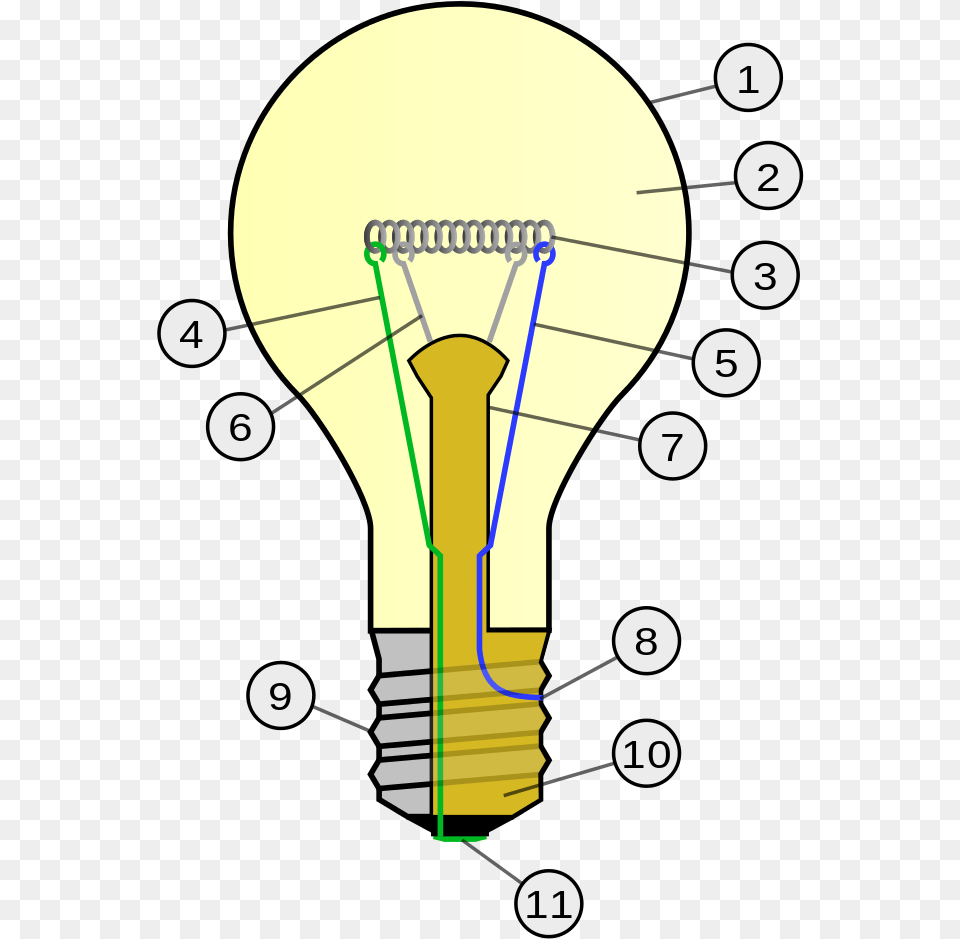 Christmas Light Bulb Outline 757px Incandescent Light Incandescent Light Bulb, Lightbulb Free Png Download