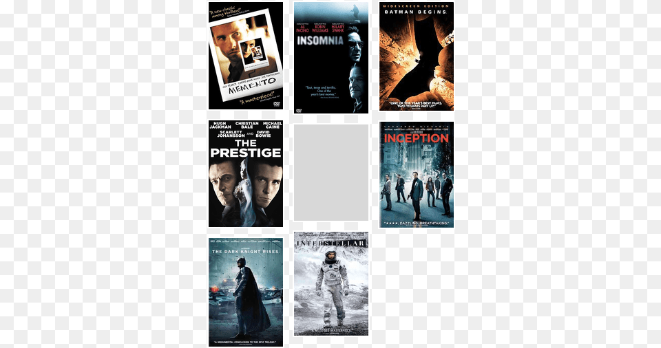 Christopher Nolan Movies Prestige, Advertisement, Book, Publication, Poster Free Png Download