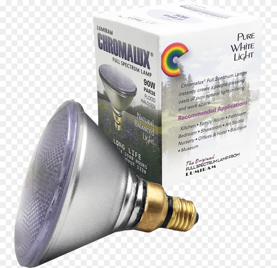 Chromalux Full Spectrum Halogen Par Lamp Compact Fluorescent Lamp, Light, Lighting, Electronics, Spotlight Free Transparent Png