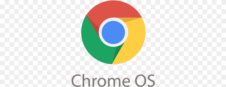 Chrome Os Device Discovery Google Chrome Os Logo, Astronomy, Moon, Nature, Night Free Png