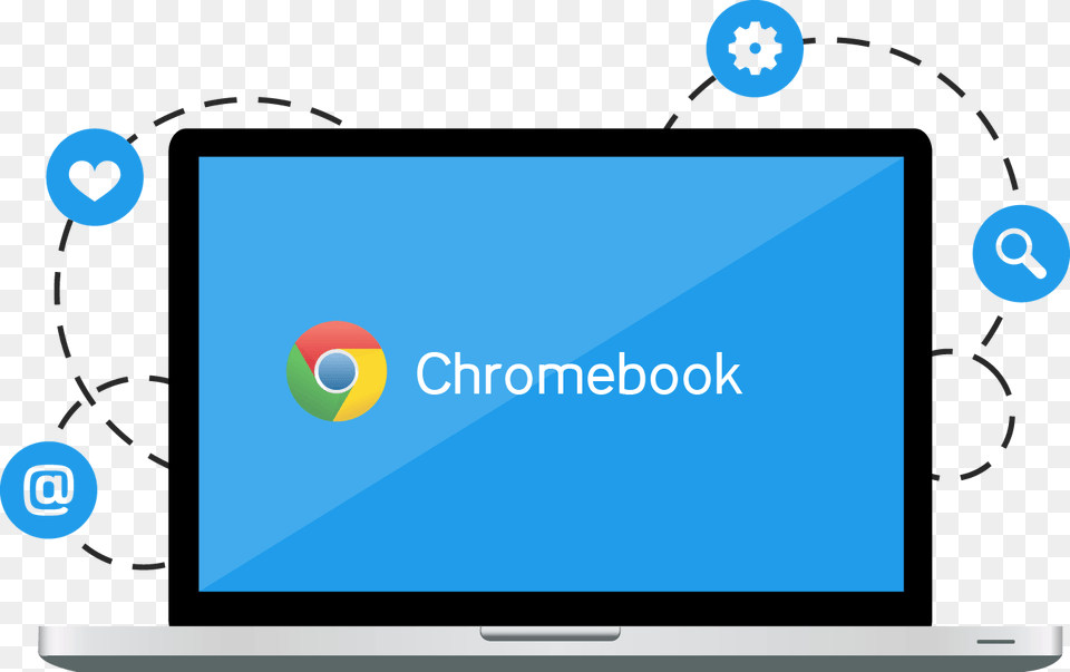 Chrome Os Device Management I Mobility Systems, Computer, Computer Hardware, Electronics, Hardware Free Png