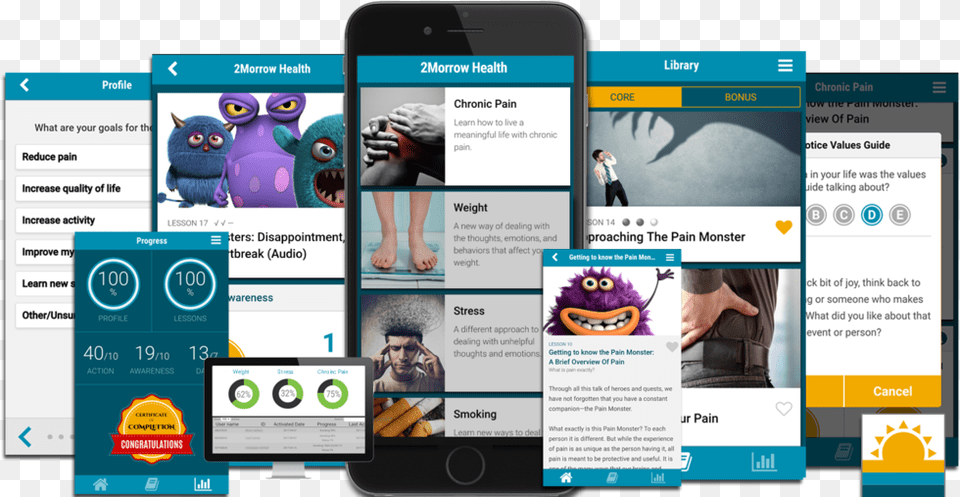 Chronicpainspread Pain Management App, Electronics, Phone, Mobile Phone, Person Png