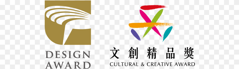 Chuan Design, Logo, Aircraft, Airplane, Person Png
