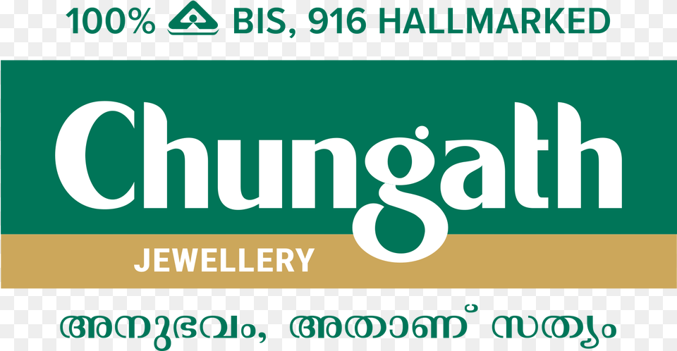 Chungath Prince Jewellery, Text, License Plate, Transportation, Vehicle Png Image