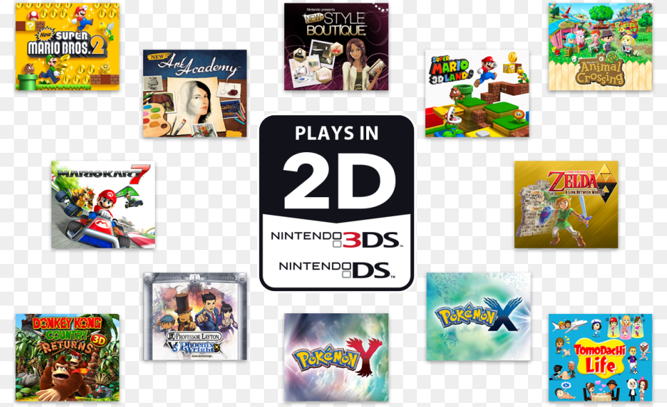 Ci Nintendo 2ds Plays Your Games In 2d Igri Na Nintendo Svitch, Person, Book, Publication, Art Free Transparent Png