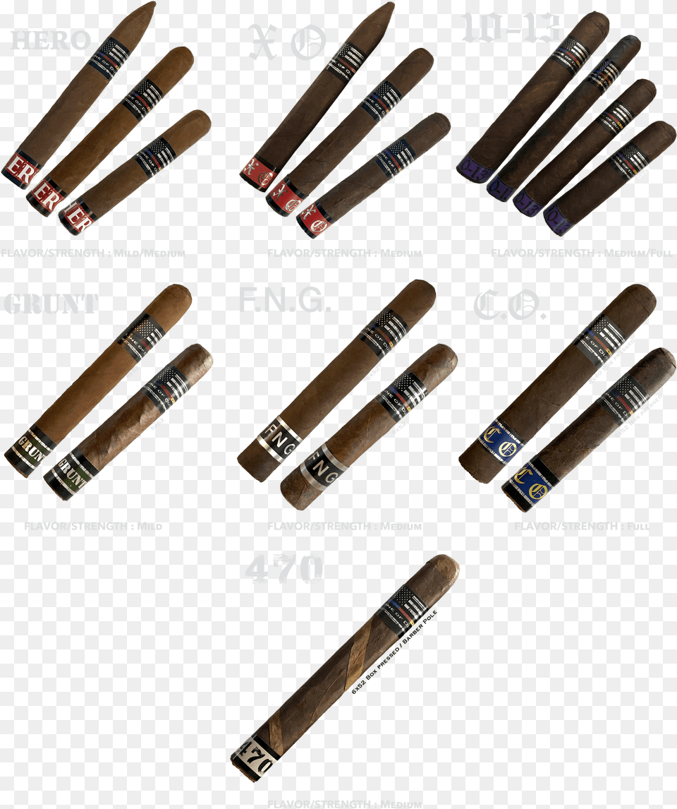 Cigar, Brush, Cosmetics, Tool, Device Png Image