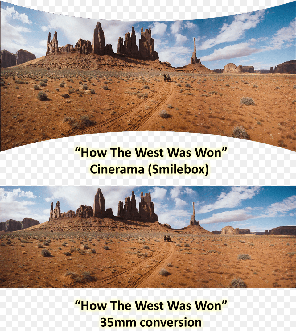 Cinerama Example Of 39how The West Was Won39 Conquete De L Ouest, Desert, Nature, Outdoors, Soil Free Png Download