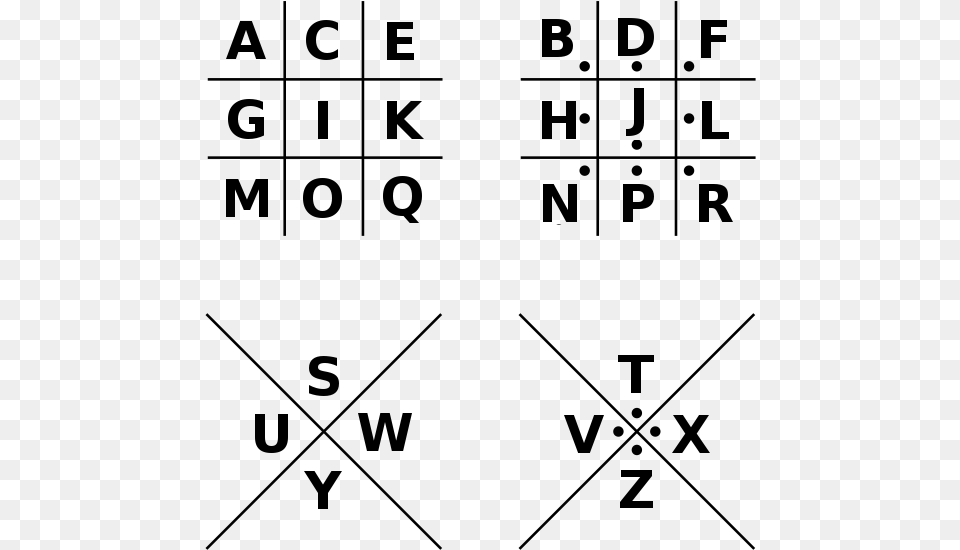Cipher Key Pigpen Codes, Gray Free Png
