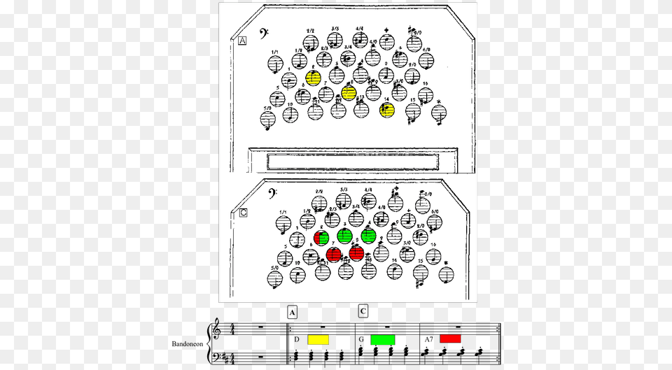 Circle, Chart, Plot, Diagram, Plan Png Image