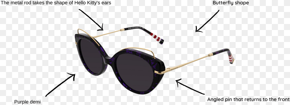 Circle, Accessories, Glasses, Sunglasses Free Transparent Png