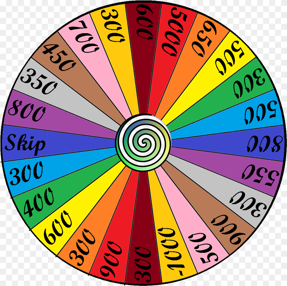 Circle, Disk, Number, Symbol, Text Png Image