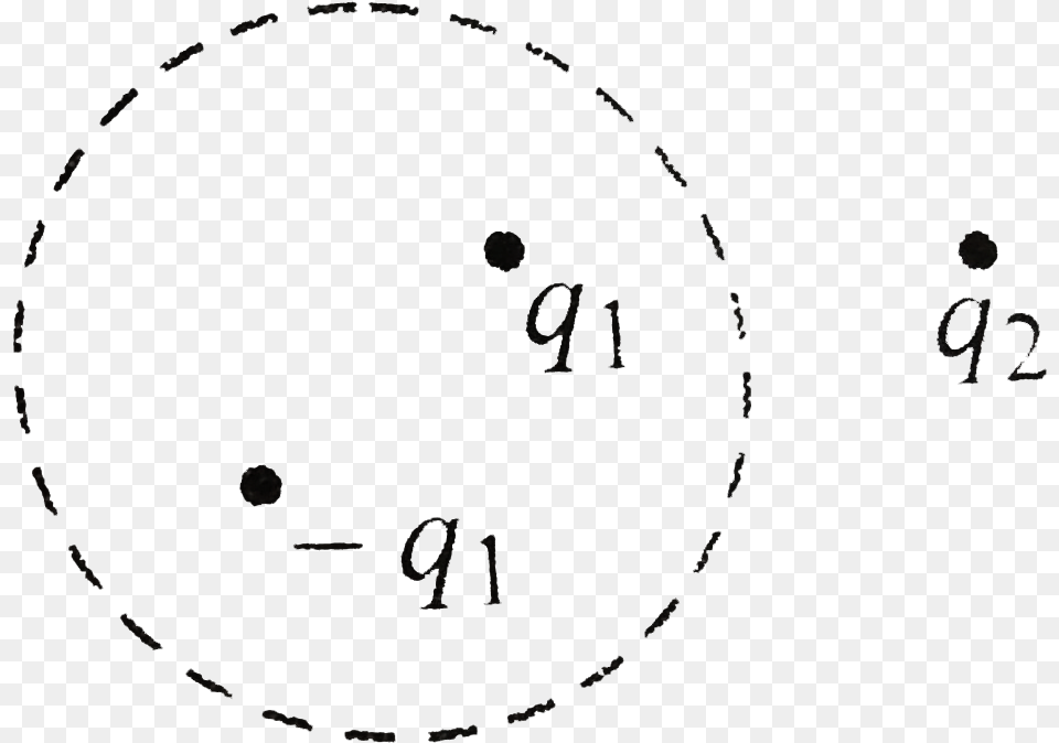 Circle, Analog Clock, Clock, Astronomy, Moon Png Image