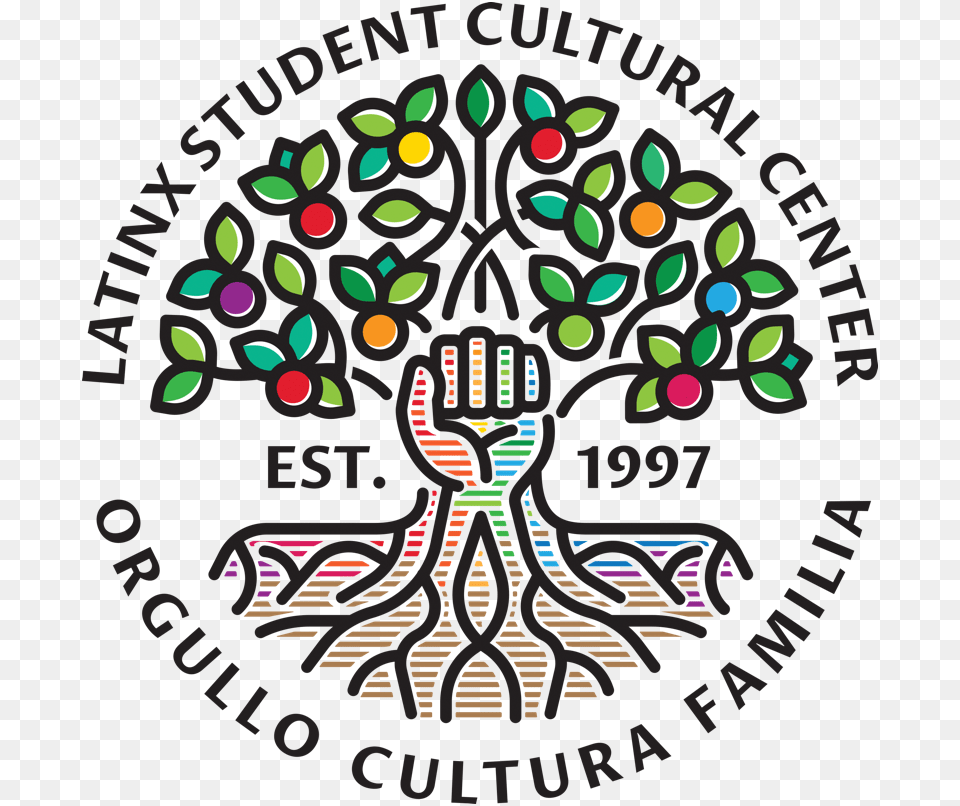 Circle, Art Free Transparent Png