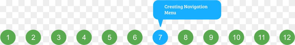 Circle, Text, Number, Symbol Free Transparent Png