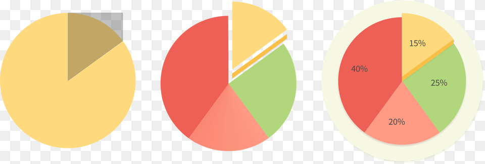 Circle, Chart, Pie Chart, Astronomy, Moon Free Transparent Png