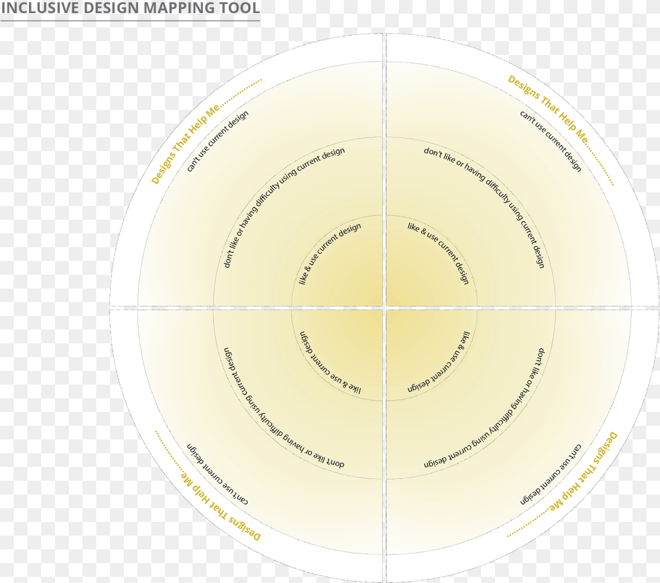 Circle, Nature, Night, Outdoors, Sphere Png