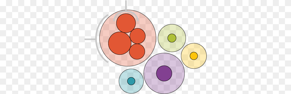 Circle, Sphere, Art, Graphics, Disk Free Transparent Png